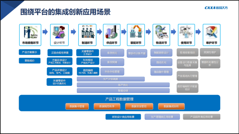 企业智能故障报修系统,助你轻松解决设备维修难题! - 
