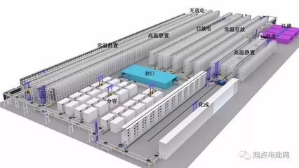 航瑞物流自动化赞助并出席2017(马鞍山)新能源汽车动力电池智能制造论坛