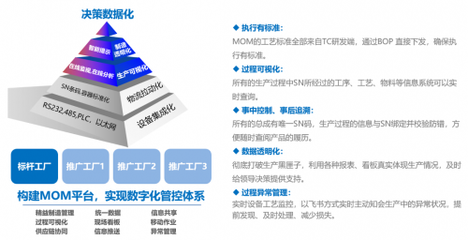 星宇股份与赛意信息共建智慧星宇,打造智能车灯产业数字化标杆解决方案