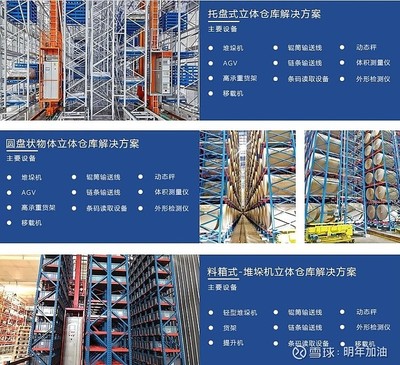 中科微至:发迹于中科院深耕底层技术横扫整个电商圈!覆盖顺丰申通极兔韵达!