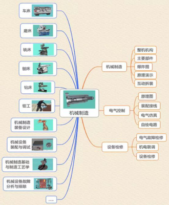 公告:教育部认证!100唯尔教育网app成功通过教育部备案!