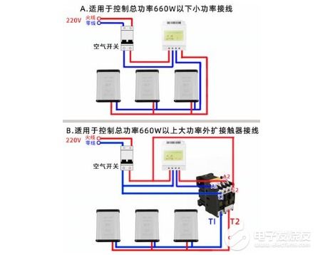 蓝牙wifi模块集成设计应用的注意事项及问题分析
