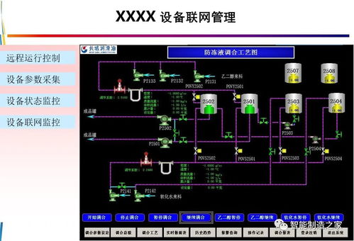 智能工厂的智能物流规划方案ppt