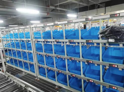 智能仓储货架灯光拣选系统架构设计及应用架构