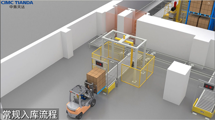 企业介绍 / CIMC TIANDA / 中集天达物流是国内外智能物流系统领域最具实力的解决方案提供商、系统集成商、