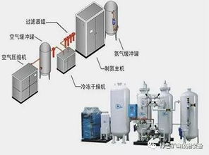 立式中速磨煤机在钢铁厂高炉喷吹煤粉系统中的应用