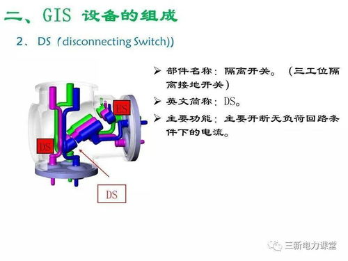 干货分享 gis设备基础知识,一次性帮你捋清楚,必看